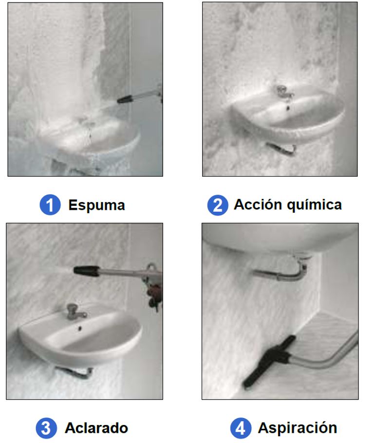 Foamtec70. Máquina con proyección de espuma,aclarado y aspiracion para limpieza de sanitarios y suelos