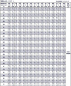 Boquilla giratoria de limpiezas especiales para hidrolimpiadora hasta 255 bar