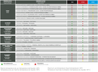 pulverizador manual para aplicaciones alimentarias