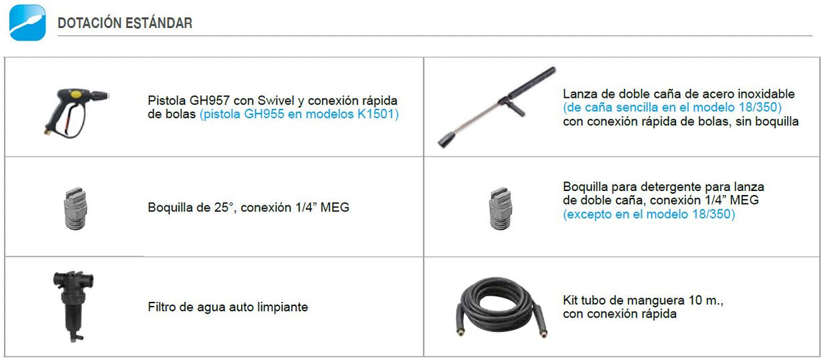 Hidrolimpiadora Comet K 1251 TS 33/160