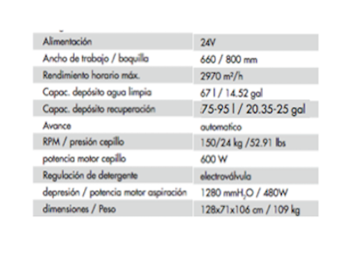 Fregadora Comet CPS 65BT batería