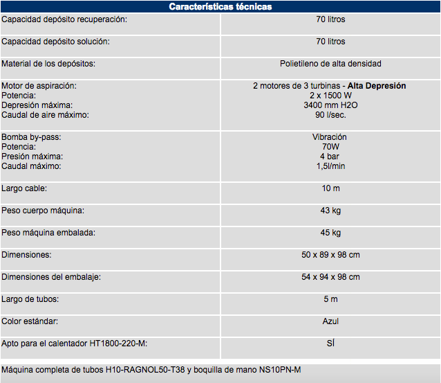 Limpiatapicerías Santoemma Carwash SW70 con calentador