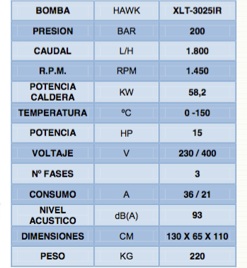 Equipo alta presion agua caliente sobre plataforma 30/200