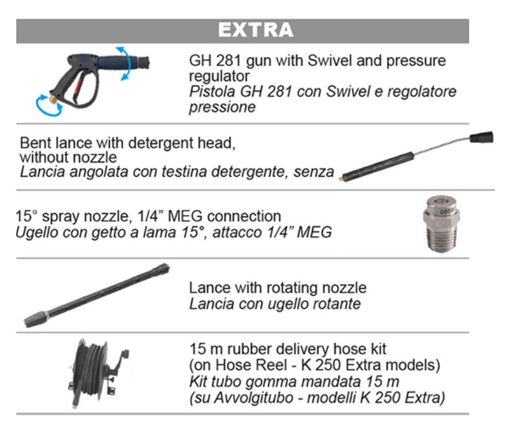 Hidrolimpiadora Comet K250 13/190 T Extra