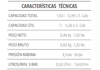Pulverizador para uso alimentario certificado.