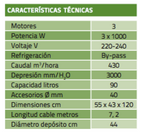 Aspirador capacidad 90 litros (3 motores)