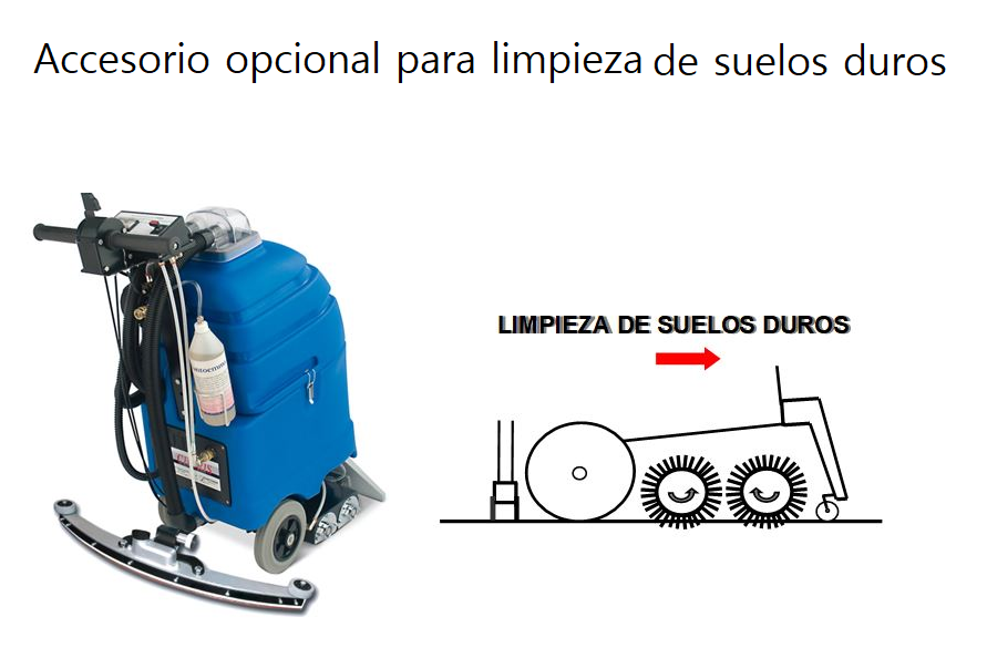 Charis-DUAL. Maquina inyección-extracción para moqueta de alta eficacia.