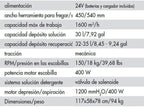 Fregadora Comet CPS 45BX batería
