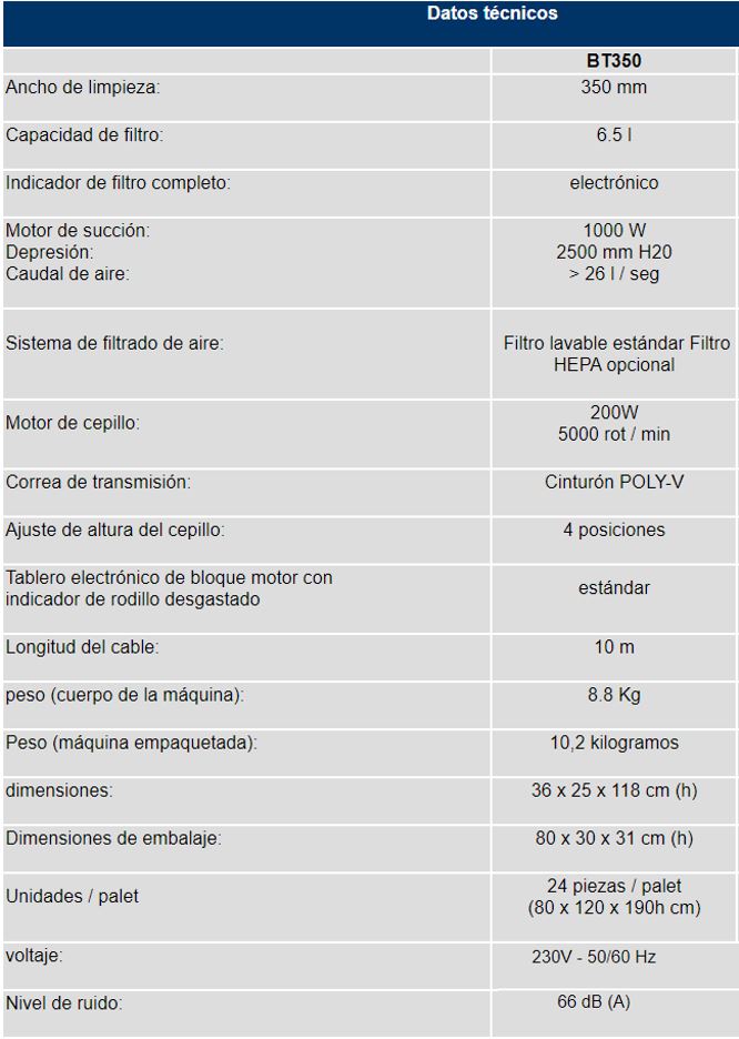 BT350. Cepilladora y aspiradora profesional para alfombras y moquetas.