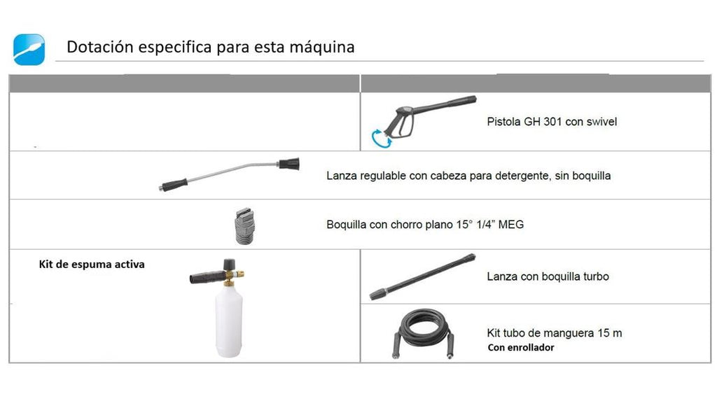 Equipo de espumado y aclarado para aplicaciones de limpieza industrial