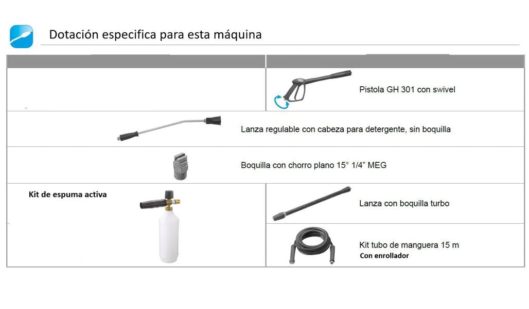 Equipo de espumado y aclarado para aplicaciones de limpieza industrial
