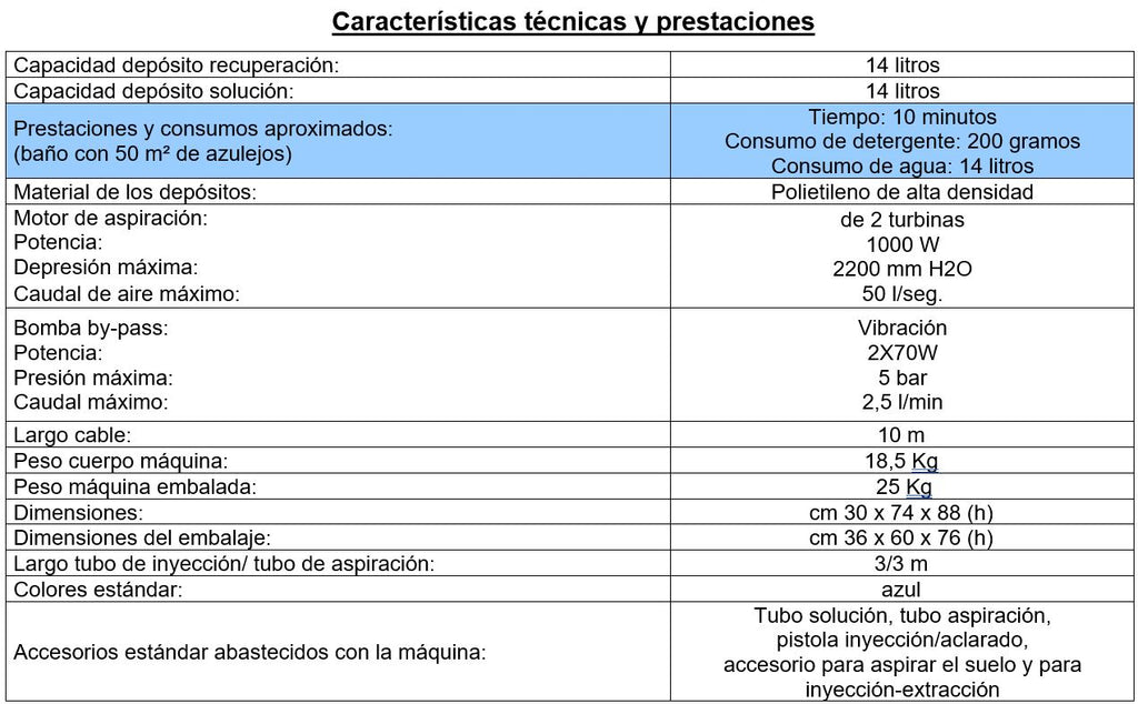 Evelin. Máquina limpieza superficies verticales,sanitarios y suelos