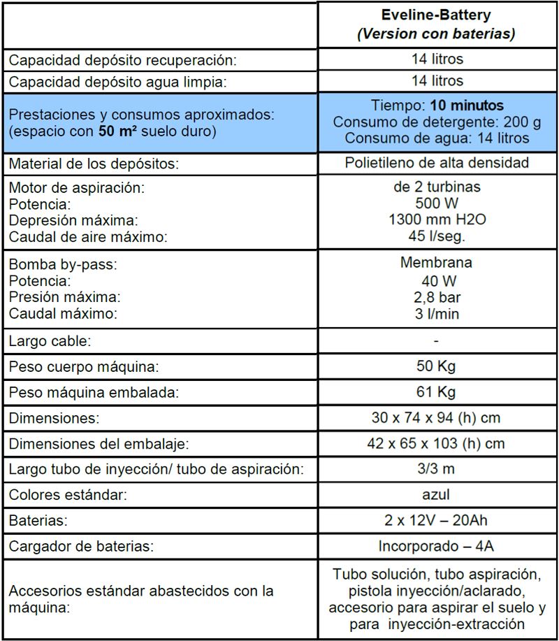 Evelin batería. Máquina a batería para limpieza de sanitarios y suelos