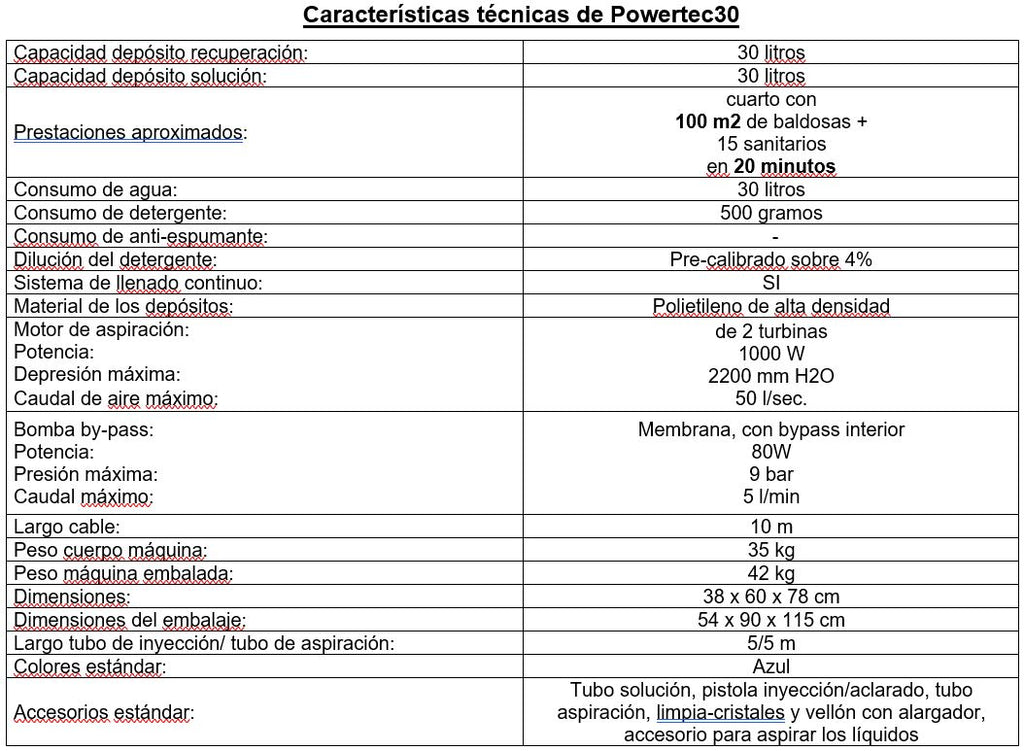 Powertec30. Máquina con pulverización detergente,aclarado y aspiracion para limpieza de sanitarios y suelos