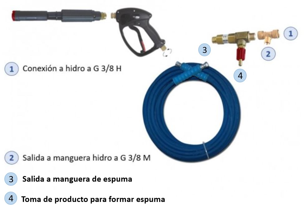 Kit lavado de vehículos con espuma acoplado a hidrolimpiadora
