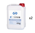 MULTITASK CONC. Limpiador multiusos concentrado para superficies