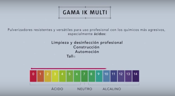 Pulverizador para limpieza profesional con disolventes y ácidos