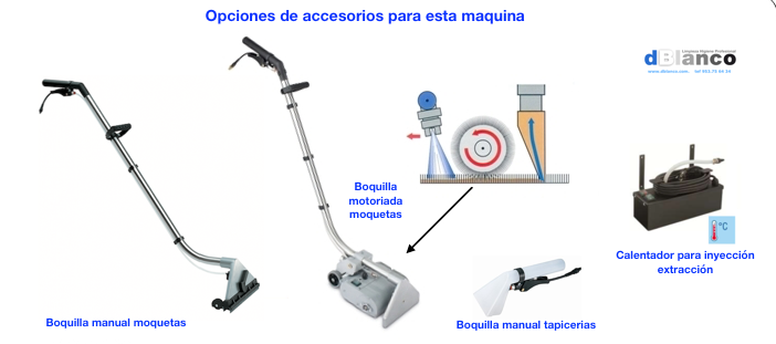 Limpiatapicerías Santoemma SW30