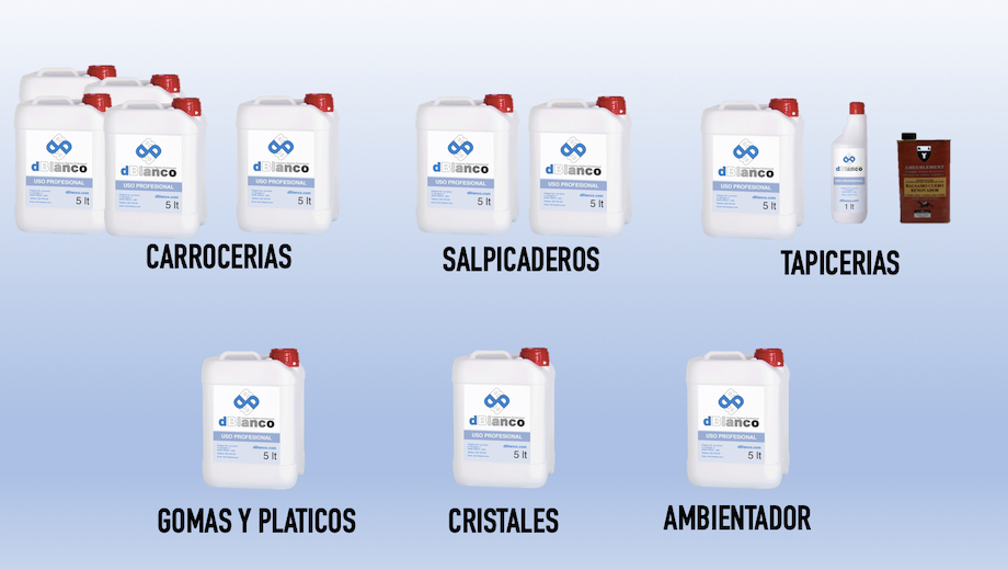 Kit ECO de productos de limpieza lavadero COMPLETO BASIC