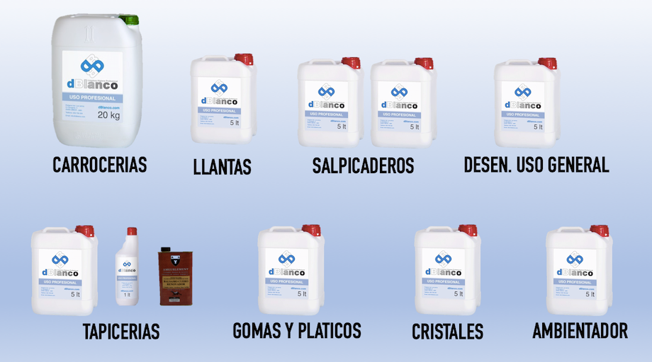 Kit de productos de limpieza lavadero COMPLETO BASIC