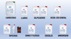 Kit de productos de limpieza lavadero COMPLETO BASIC