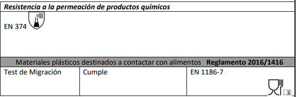 Guante de nitrilo NARANJA sin polvo EXTRA fuerte y gofrado.en caja 50 u