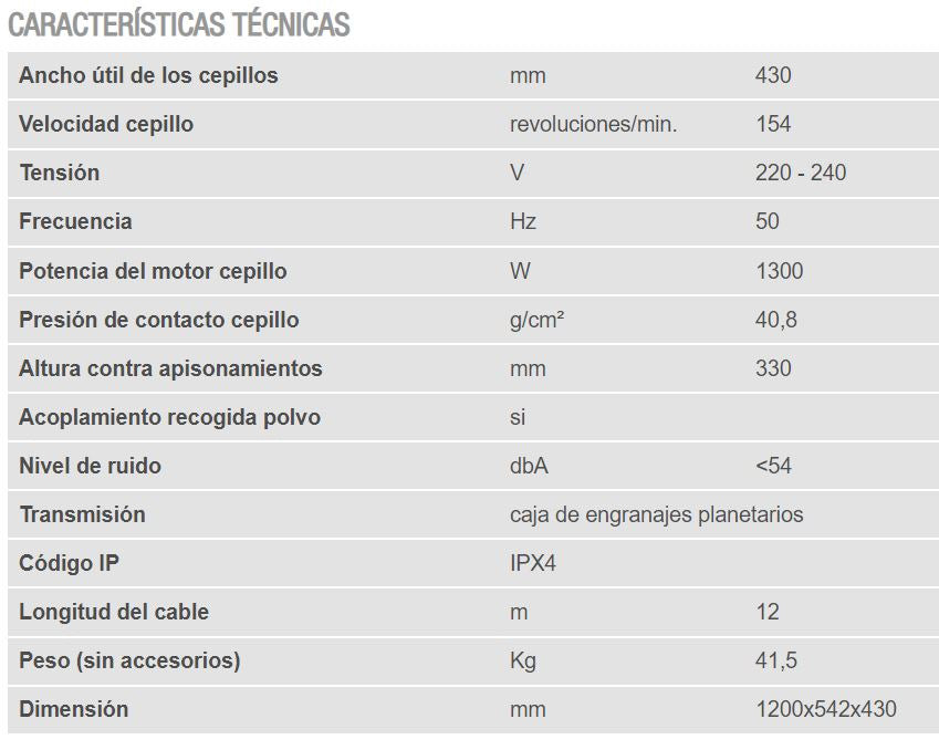 Rotativa de suelos 17 " 1300W
