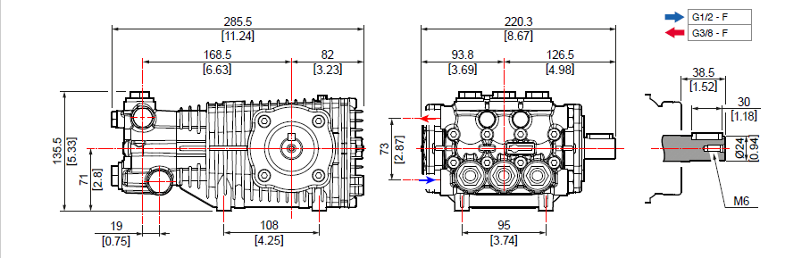 Bomba RW 4030S Comet