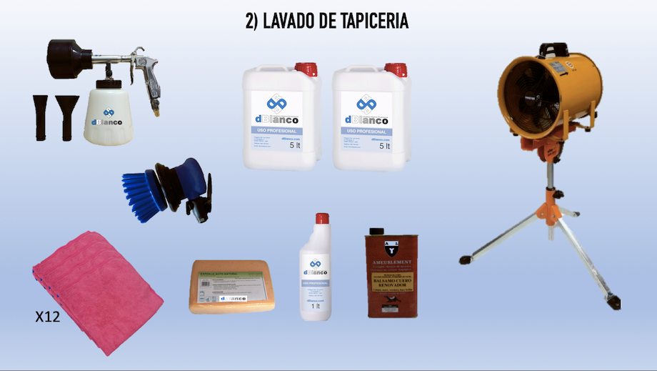 Kit Eco HOT ULTRA FOAM