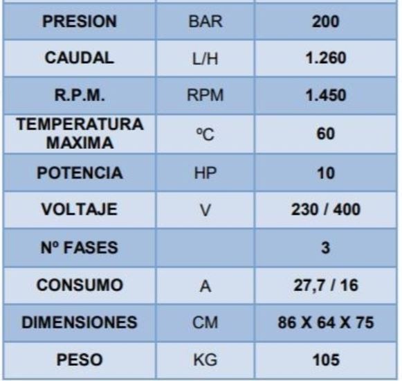 Hidrolimpiadora AFN 21/200 + Equipamiento completo de accesorios