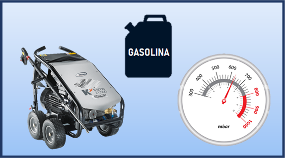 Gasolina 300 - 700 bar 