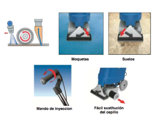 Máquinas de inyección-extracción limpiatapicerías y moquetas - MAPULIM